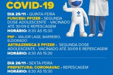 Campanha de “Mega Vacinação” contra a Covid-19 segue em Itabira; veja calendário 